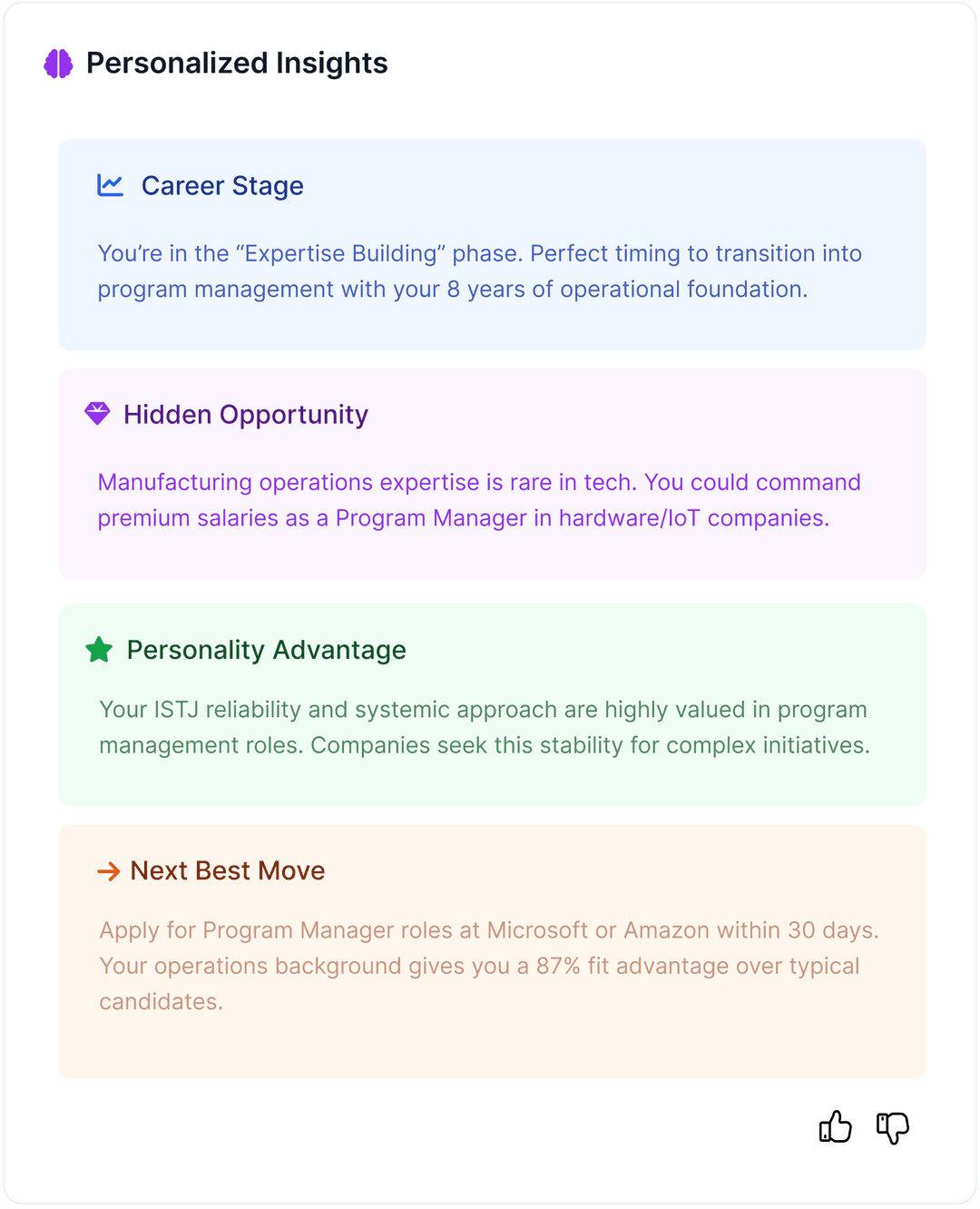 Take Action with Clarity